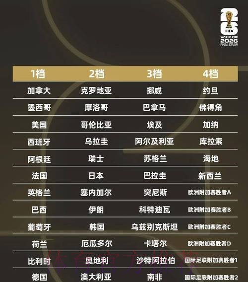 彩票爱好者必读：2026世界杯投注规则全解